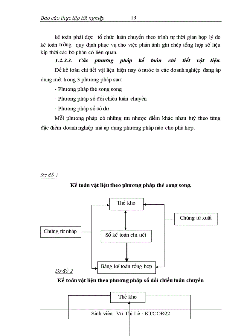 image for page Tổ chức kế toán nguyên vật liệu và phân tích tình hình quản lý sử dụng nguyên vật liệu tại Công ty may quốc tế Woojin Việt Nam