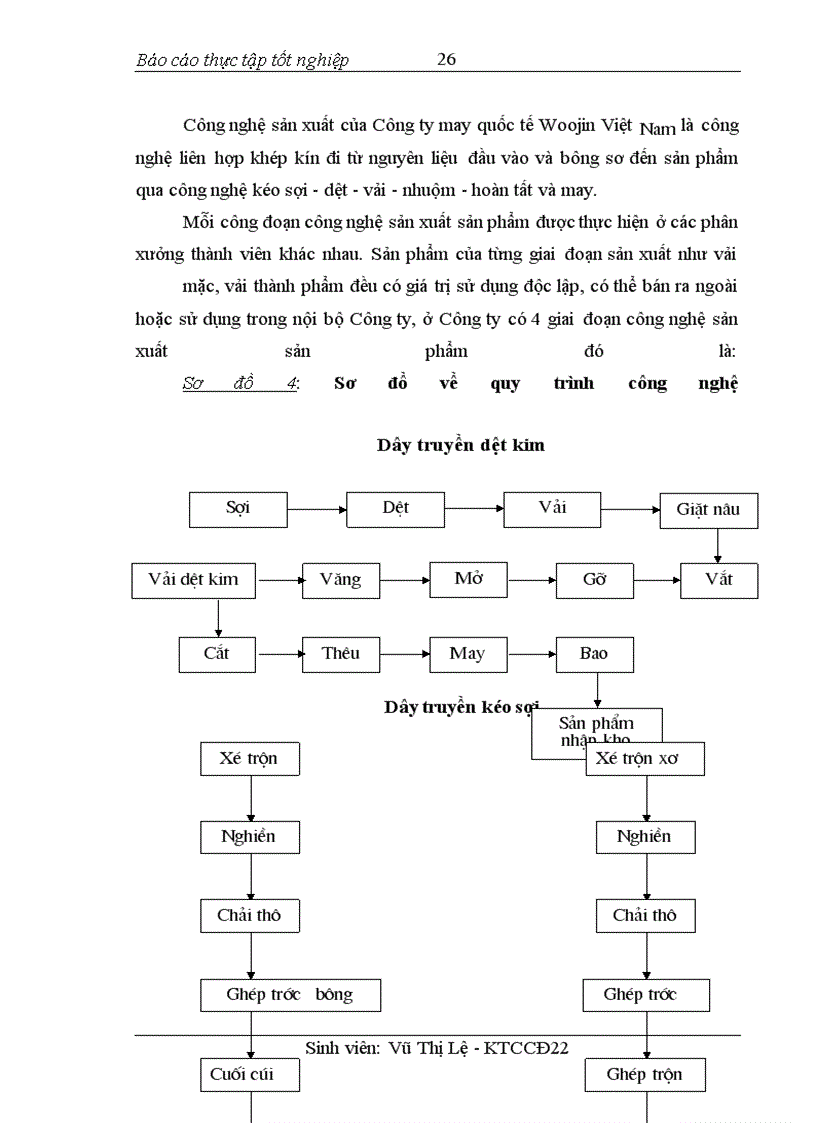 image for page Tổ chức kế toán nguyên vật liệu và phân tích tình hình quản lý sử dụng nguyên vật liệu tại Công ty may quốc tế Woojin Việt Nam
