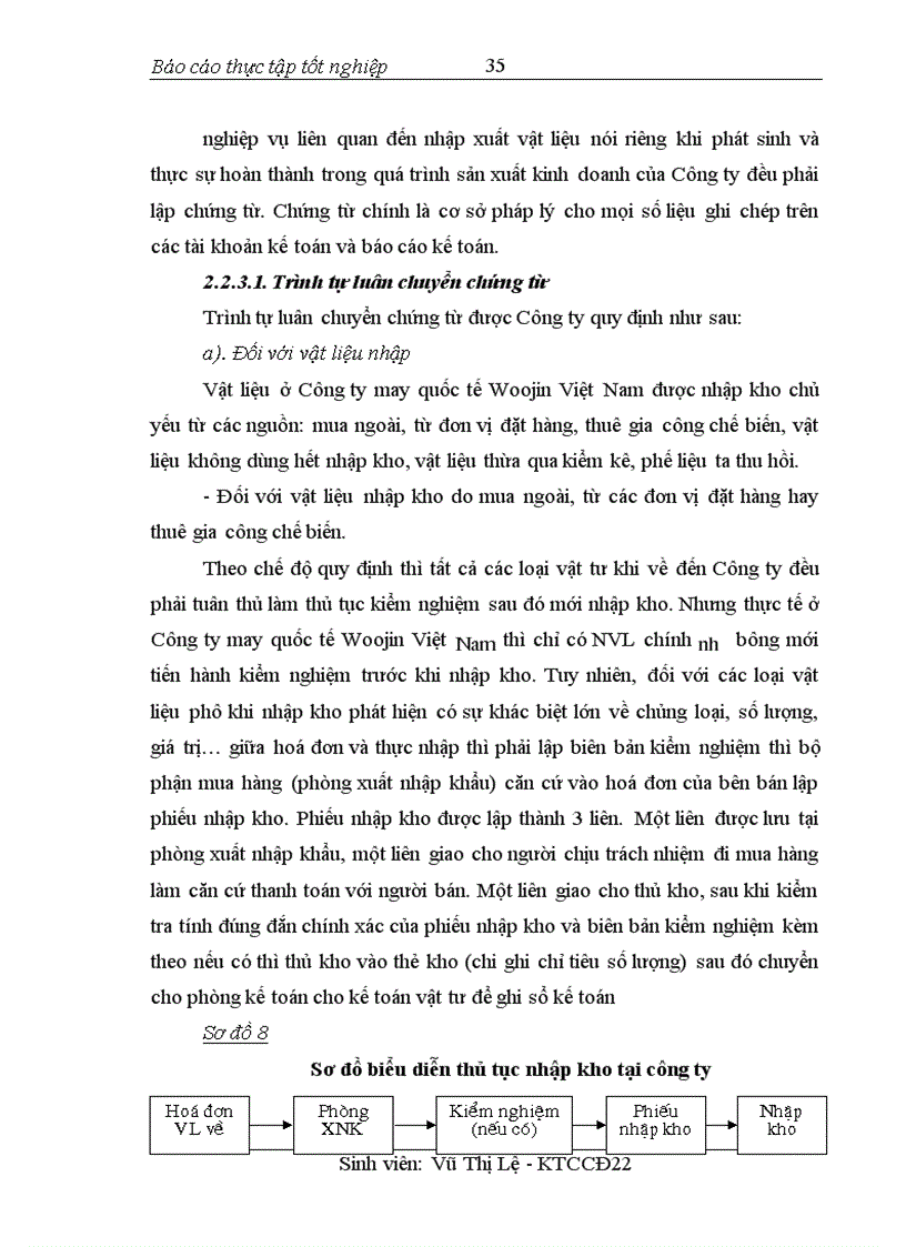image for page Tổ chức kế toán nguyên vật liệu và phân tích tình hình quản lý sử dụng nguyên vật liệu tại Công ty may quốc tế Woojin Việt Nam
