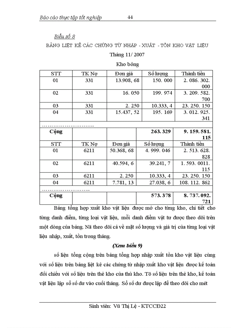 image for page Tổ chức kế toán nguyên vật liệu và phân tích tình hình quản lý sử dụng nguyên vật liệu tại Công ty may quốc tế Woojin Việt Nam