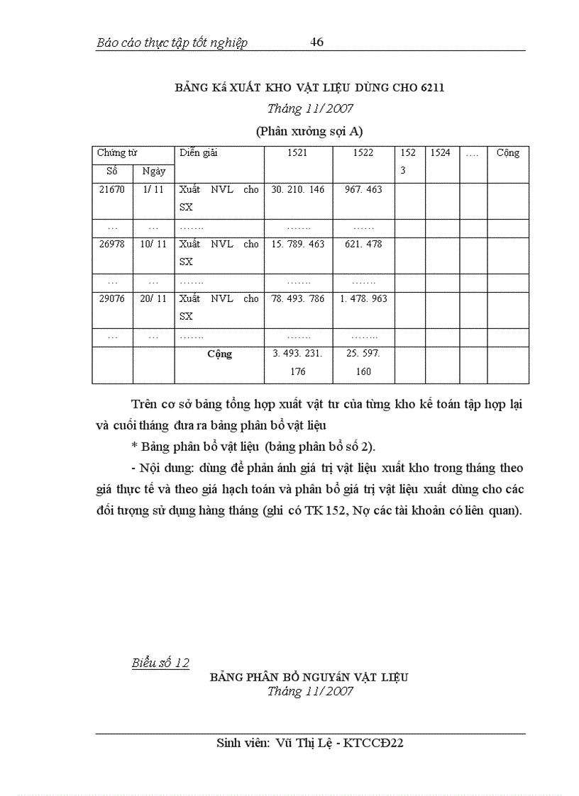 image for page Tổ chức kế toán nguyên vật liệu và phân tích tình hình quản lý sử dụng nguyên vật liệu tại Công ty may quốc tế Woojin Việt Nam
