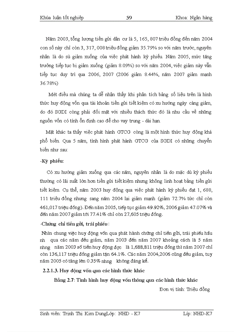 image for page Kế toán nghiệp vụ huy động vốn và giải pháp hoàn thiện kế toán nghiệp vụ huy động vốn tại Sở giao dịch I- Ngân hàng đầu tư & Phát triển Việt Nam