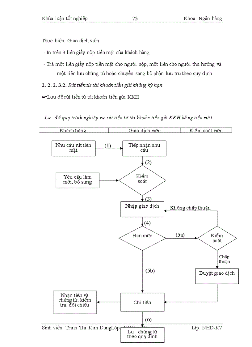 image for page Kế toán nghiệp vụ huy động vốn và giải pháp hoàn thiện kế toán nghiệp vụ huy động vốn tại Sở giao dịch I- Ngân hàng đầu tư & Phát triển Việt Nam