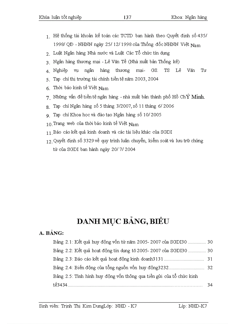 image for page Kế toán nghiệp vụ huy động vốn và giải pháp hoàn thiện kế toán nghiệp vụ huy động vốn tại Sở giao dịch I- Ngân hàng đầu tư & Phát triển Việt Nam