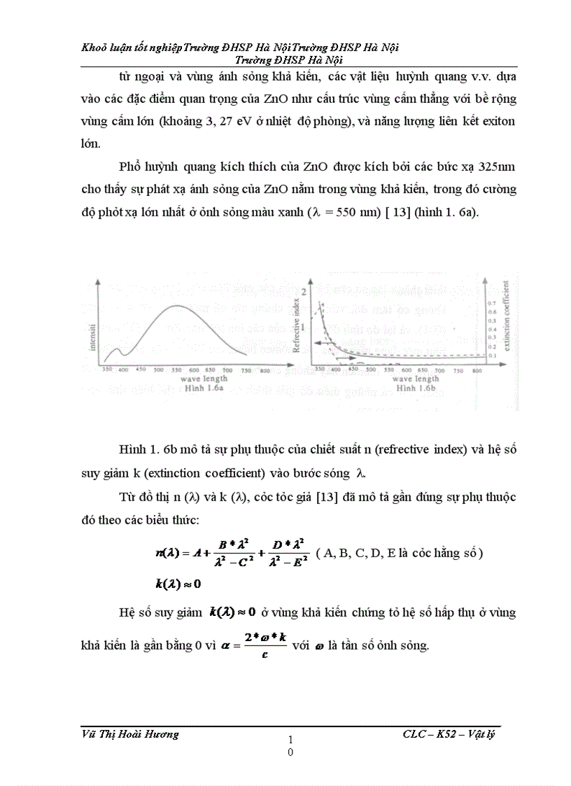image for page Chế tạo màng mỏng ZnO; ZnO: Co bằng phương pháp phun điện và nghiên cứu cấu trúc, một số tính chất của chúng