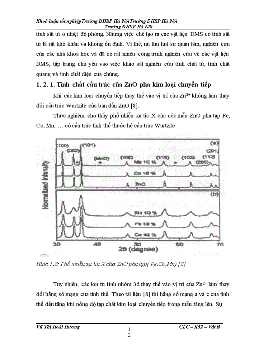 image for page Chế tạo màng mỏng ZnO; ZnO: Co bằng phương pháp phun điện và nghiên cứu cấu trúc, một số tính chất của chúng