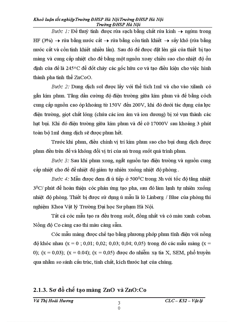 image for page Chế tạo màng mỏng ZnO; ZnO: Co bằng phương pháp phun điện và nghiên cứu cấu trúc, một số tính chất của chúng