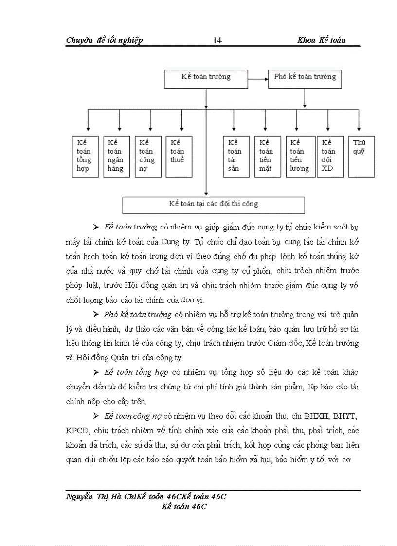 image for page Hoàn thiện kế toán chi phí sản xuất và tính giá thành sản phẩm tại công ty cổ phần vinaconex
