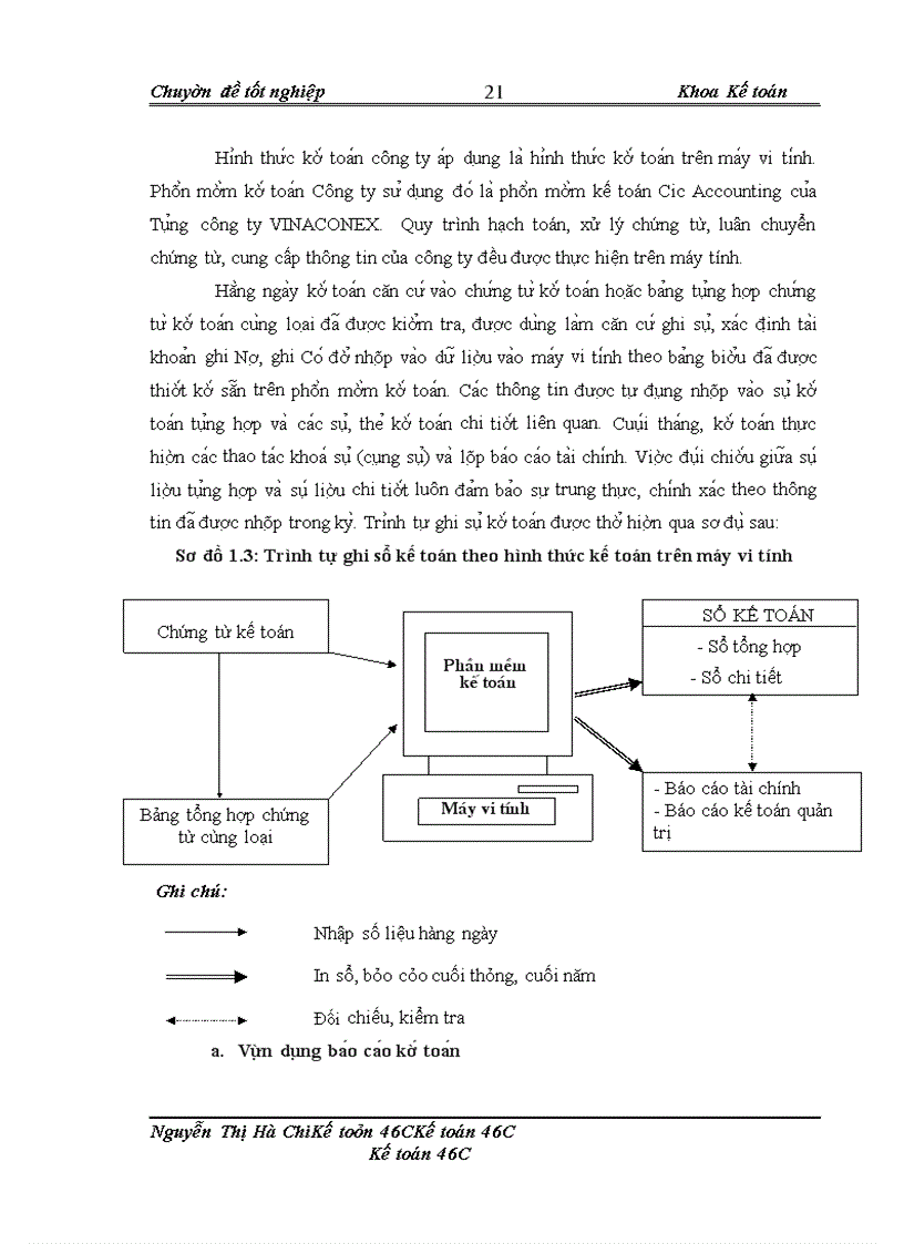 image for page Hoàn thiện kế toán chi phí sản xuất và tính giá thành sản phẩm tại công ty cổ phần vinaconex