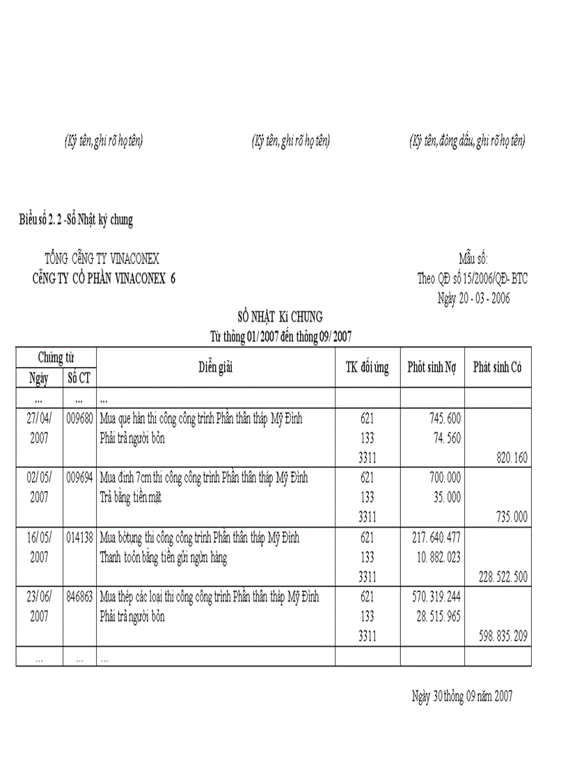 image for page Hoàn thiện kế toán chi phí sản xuất và tính giá thành sản phẩm tại công ty cổ phần vinaconex