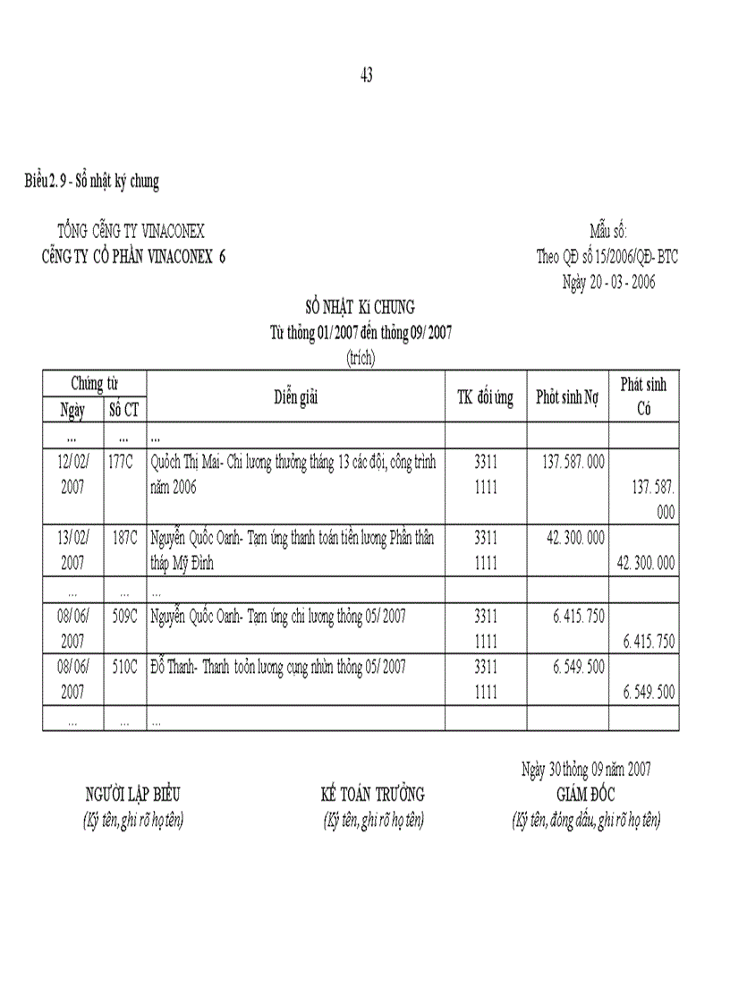 image for page Hoàn thiện kế toán chi phí sản xuất và tính giá thành sản phẩm tại công ty cổ phần vinaconex