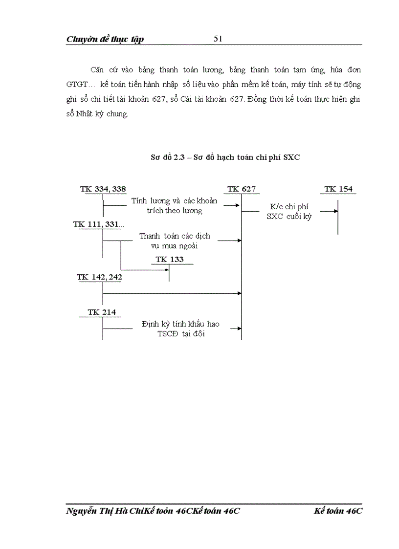 image for page Hoàn thiện kế toán chi phí sản xuất và tính giá thành sản phẩm tại công ty cổ phần vinaconex