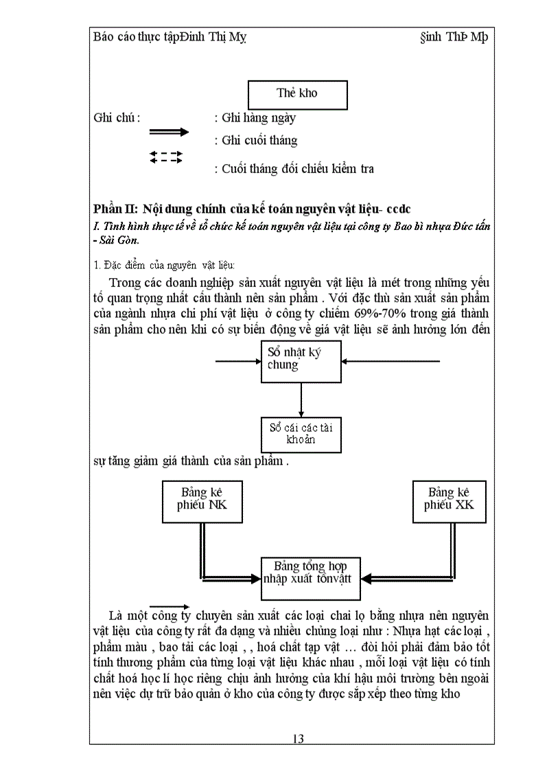image for page Hạch toán nguyên vật liệu