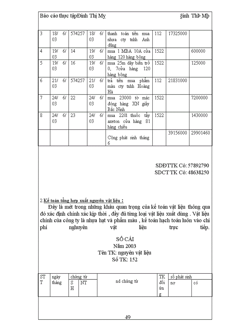 image for page Hạch toán nguyên vật liệu