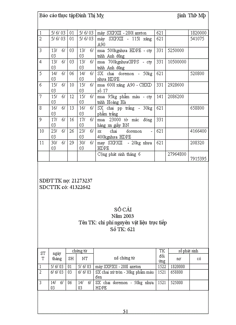image for page Hạch toán nguyên vật liệu