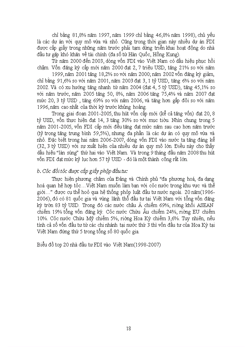 image for page Tình hình thu hút Vốn đầu tư nước ngoài và tác động của nó đến tăng trưởg kinh tế ở Việt Nam