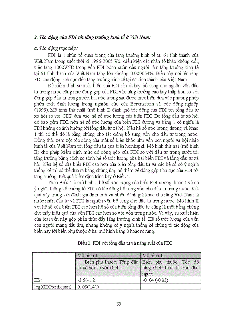 image for page Tình hình thu hút Vốn đầu tư nước ngoài và tác động của nó đến tăng trưởg kinh tế ở Việt Nam