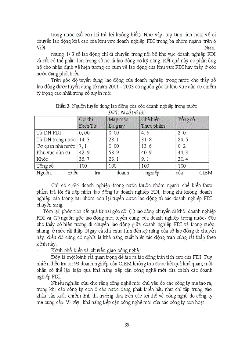 image for page Tình hình thu hút Vốn đầu tư nước ngoài và tác động của nó đến tăng trưởg kinh tế ở Việt Nam