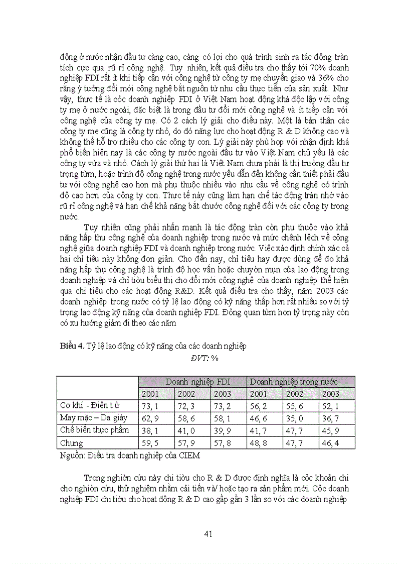 image for page Tình hình thu hút Vốn đầu tư nước ngoài và tác động của nó đến tăng trưởg kinh tế ở Việt Nam
