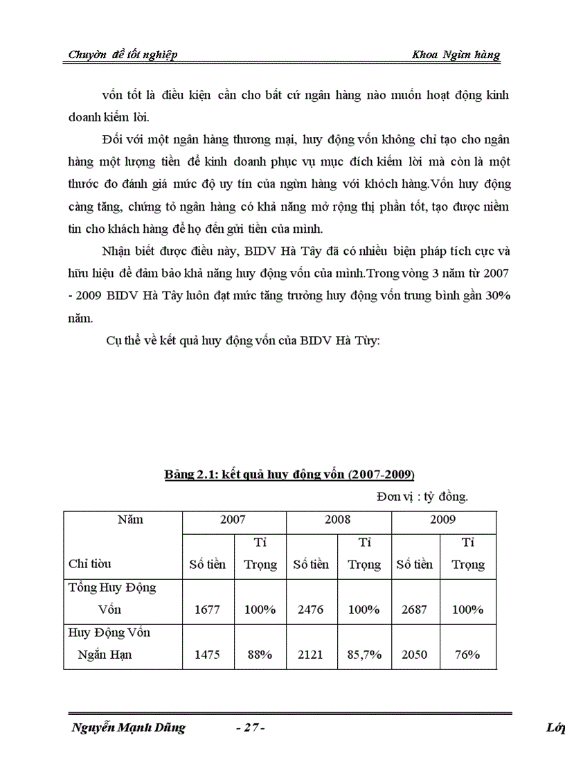 image for page Giải pháp phòng ngừa và hạn chế rủi ro tín dụng tại Chi nhánh Ngân hàng Đầu Tư Phát Triển BIDV Hà Tây