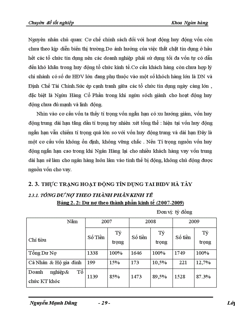 image for page Giải pháp phòng ngừa và hạn chế rủi ro tín dụng tại Chi nhánh Ngân hàng Đầu Tư Phát Triển BIDV Hà Tây