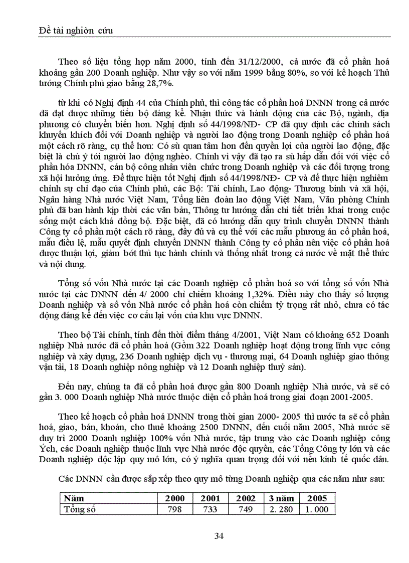 image for page Lý luận chung về cổ phần hóa trong DNNN