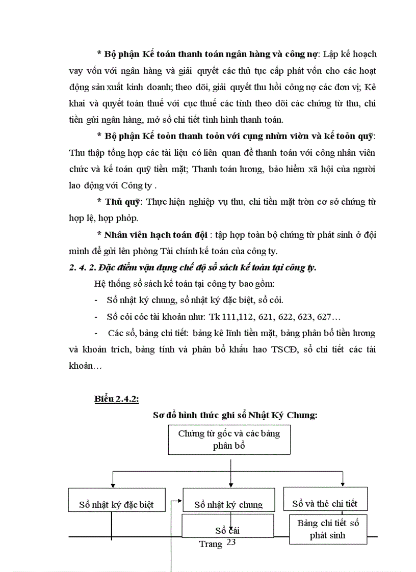 image for page Hoàn thiện kế toán chi phí sản xuất và tính giá thành sản phẩm xây lắp tại Cụng ty Cổ phần Đầu tư xõy dựng Hải Long
