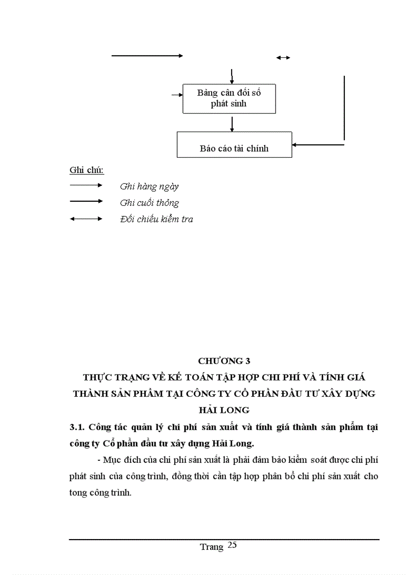 image for page Hoàn thiện kế toán chi phí sản xuất và tính giá thành sản phẩm xây lắp tại Cụng ty Cổ phần Đầu tư xõy dựng Hải Long