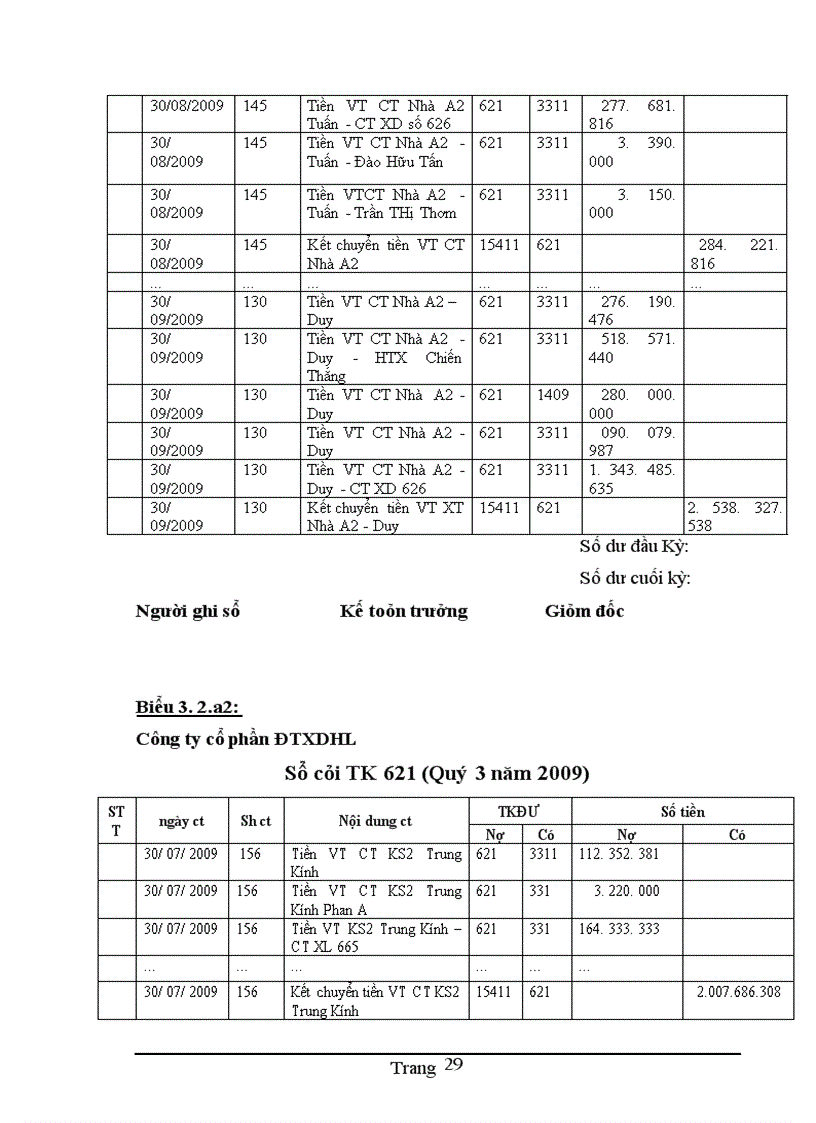 image for page Hoàn thiện kế toán chi phí sản xuất và tính giá thành sản phẩm xây lắp tại Cụng ty Cổ phần Đầu tư xõy dựng Hải Long