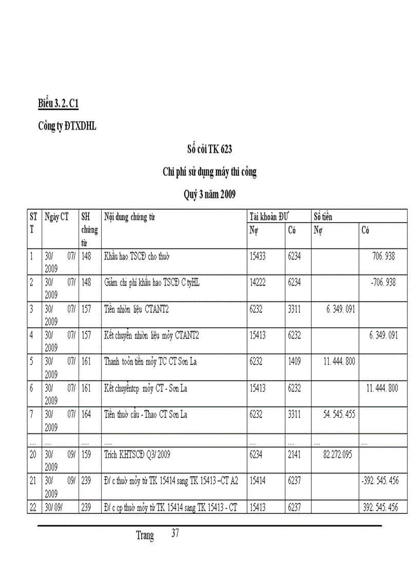 image for page Hoàn thiện kế toán chi phí sản xuất và tính giá thành sản phẩm xây lắp tại Cụng ty Cổ phần Đầu tư xõy dựng Hải Long