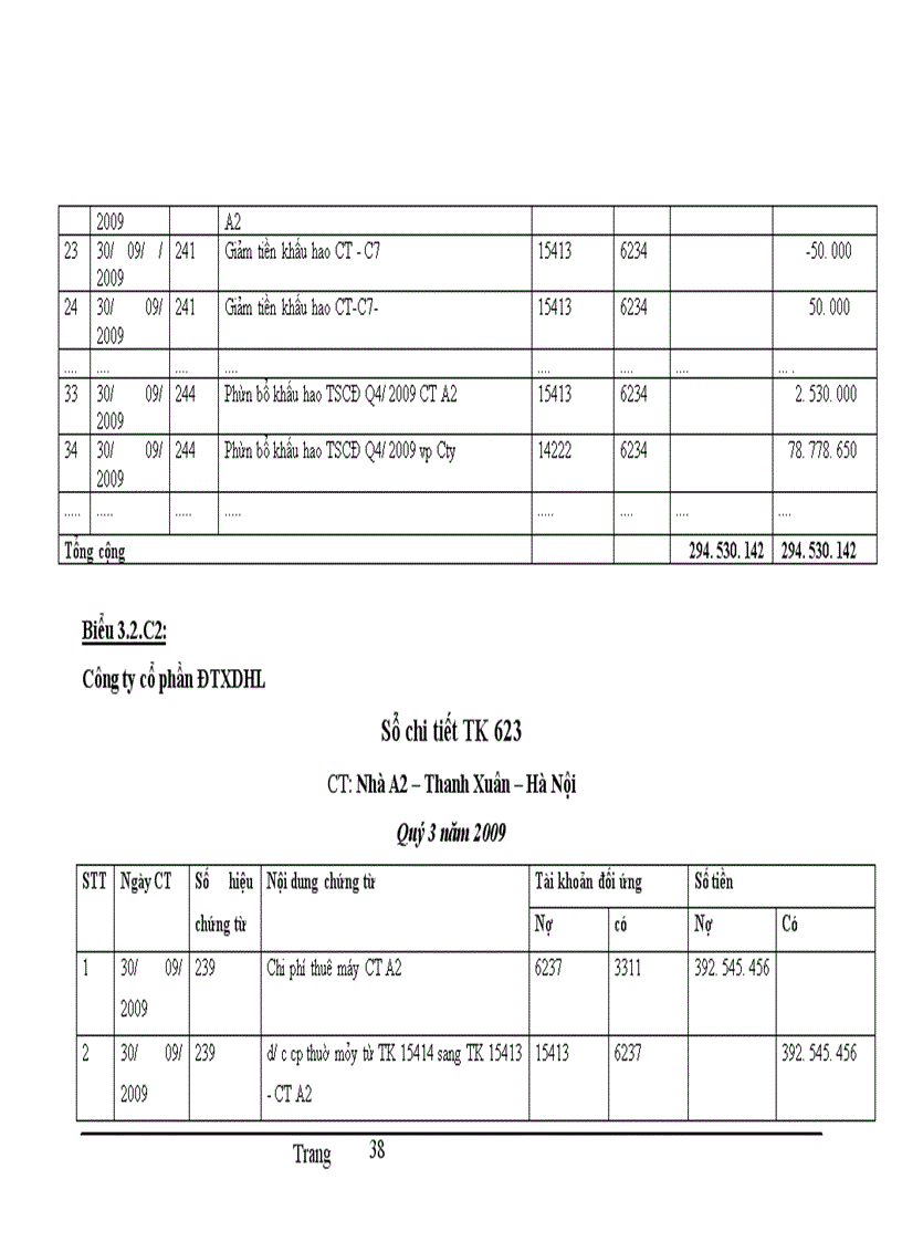 image for page Hoàn thiện kế toán chi phí sản xuất và tính giá thành sản phẩm xây lắp tại Cụng ty Cổ phần Đầu tư xõy dựng Hải Long