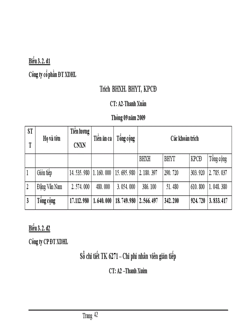 image for page Hoàn thiện kế toán chi phí sản xuất và tính giá thành sản phẩm xây lắp tại Cụng ty Cổ phần Đầu tư xõy dựng Hải Long