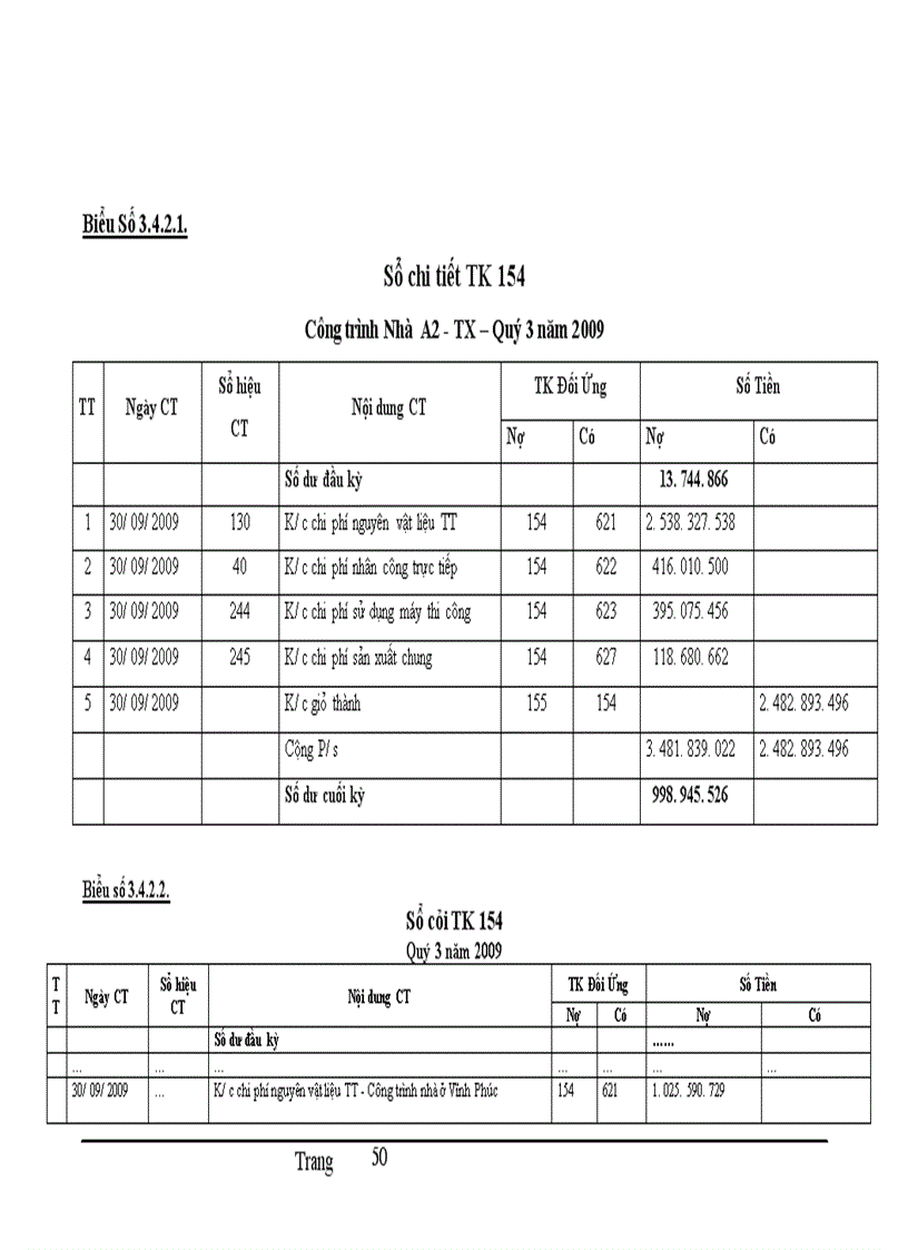 image for page Hoàn thiện kế toán chi phí sản xuất và tính giá thành sản phẩm xây lắp tại Cụng ty Cổ phần Đầu tư xõy dựng Hải Long
