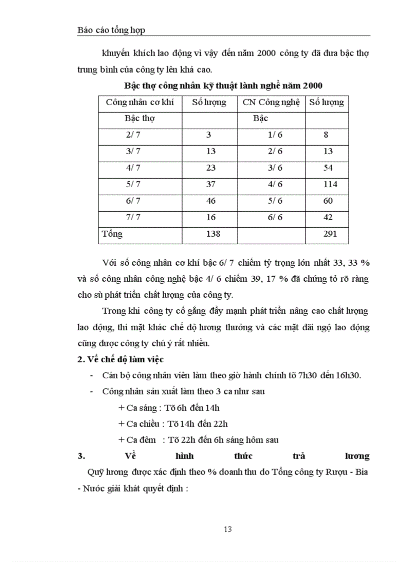 image for page Phương hướng phát triển của Công ty Bia Hà Nội trong thời gian tới cùng những cơ hội và thách thức