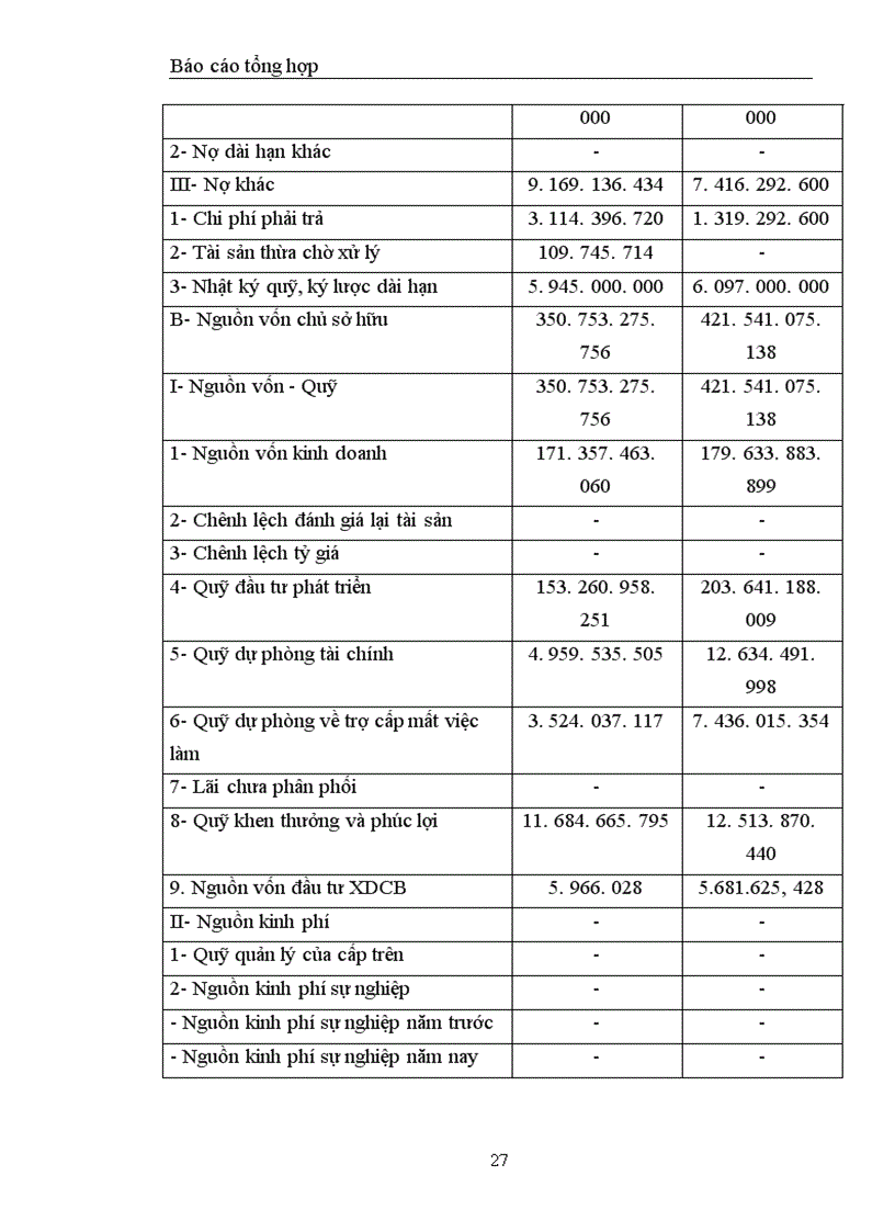 image for page Phương hướng phát triển của Công ty Bia Hà Nội trong thời gian tới cùng những cơ hội và thách thức
