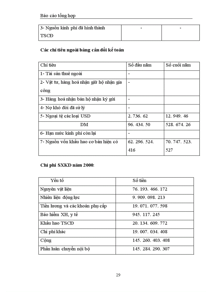 image for page Phương hướng phát triển của Công ty Bia Hà Nội trong thời gian tới cùng những cơ hội và thách thức
