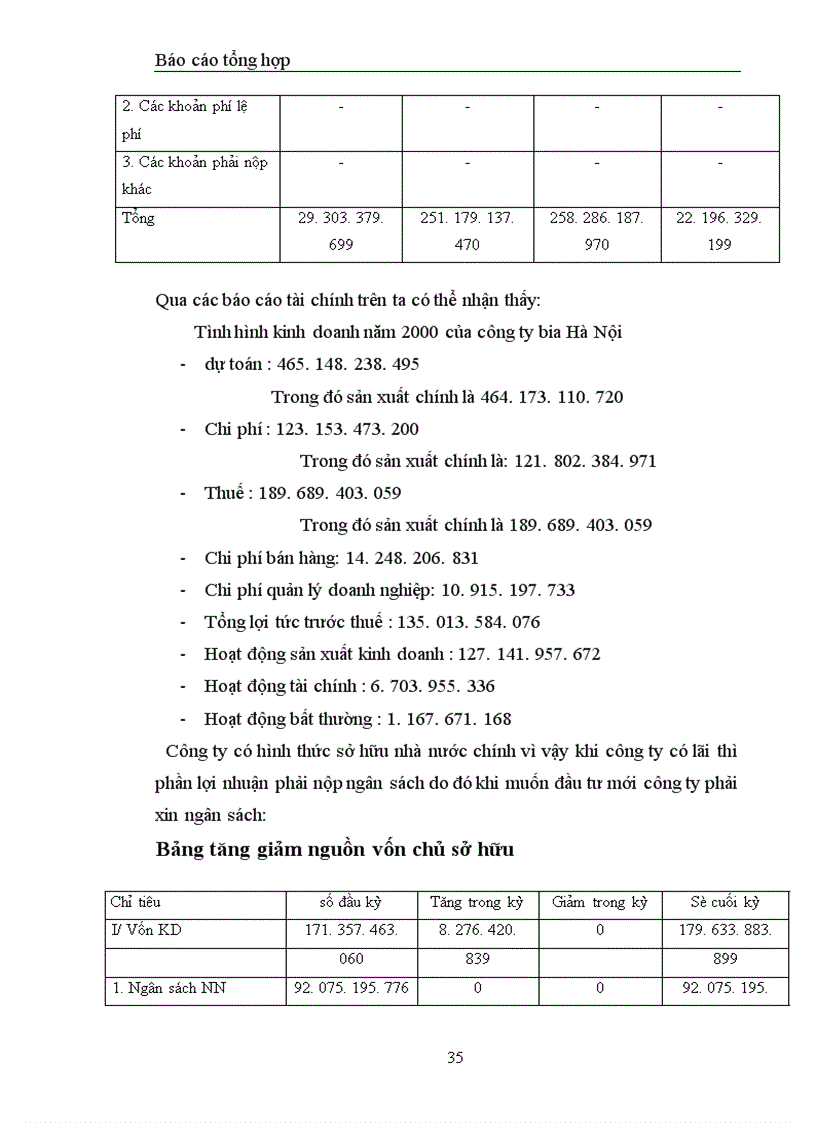 image for page Phương hướng phát triển của Công ty Bia Hà Nội trong thời gian tới cùng những cơ hội và thách thức