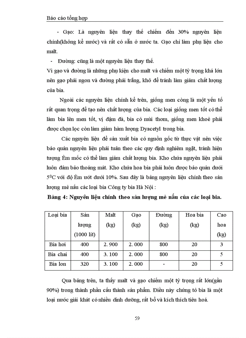 image for page Phương hướng phát triển của Công ty Bia Hà Nội trong thời gian tới cùng những cơ hội và thách thức