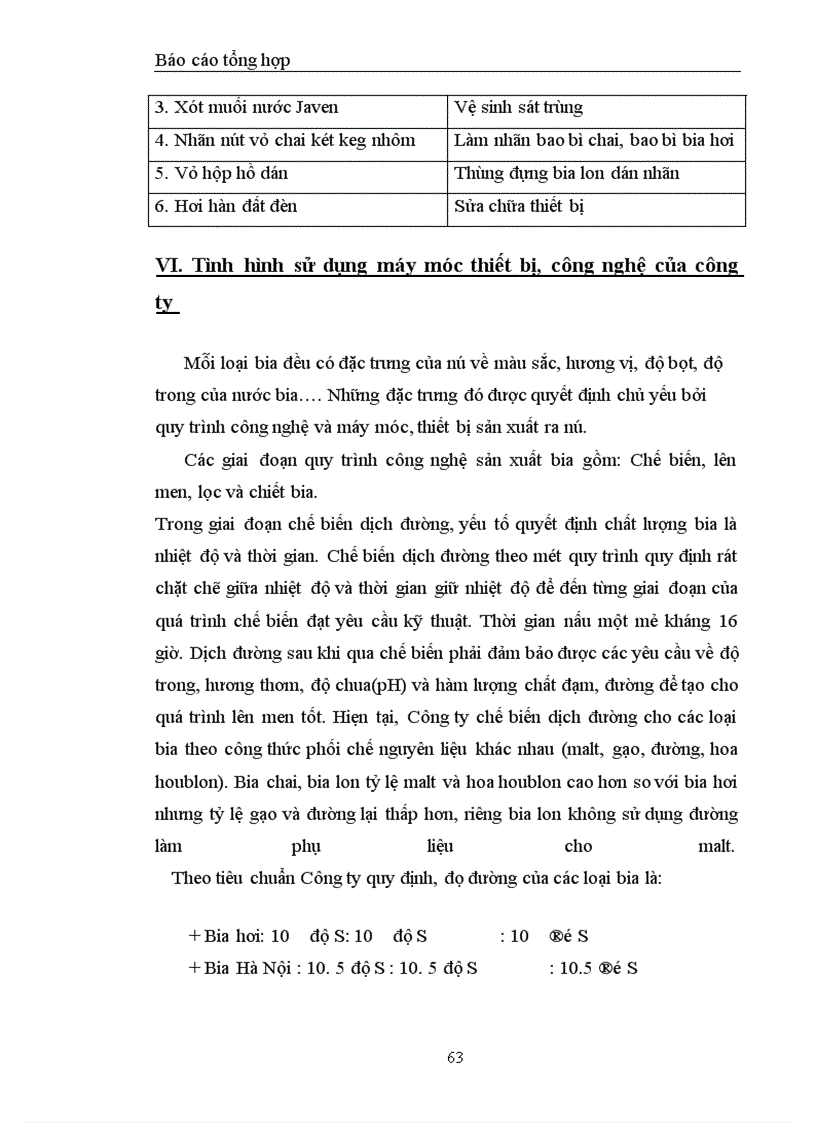 image for page Phương hướng phát triển của Công ty Bia Hà Nội trong thời gian tới cùng những cơ hội và thách thức