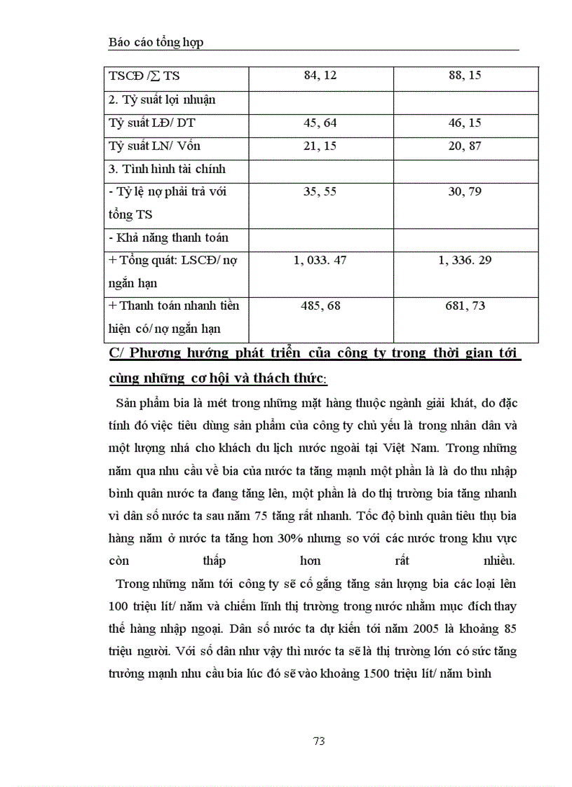 image for page Phương hướng phát triển của Công ty Bia Hà Nội trong thời gian tới cùng những cơ hội và thách thức