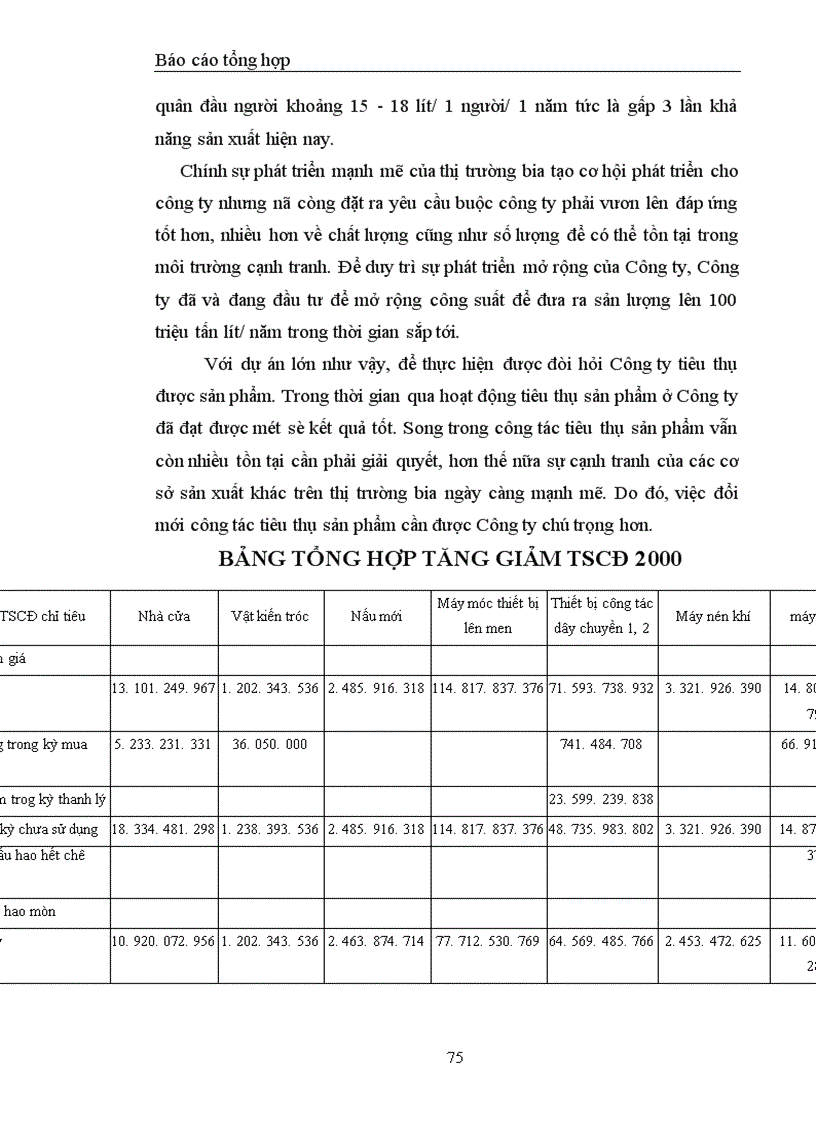 image for page Phương hướng phát triển của Công ty Bia Hà Nội trong thời gian tới cùng những cơ hội và thách thức