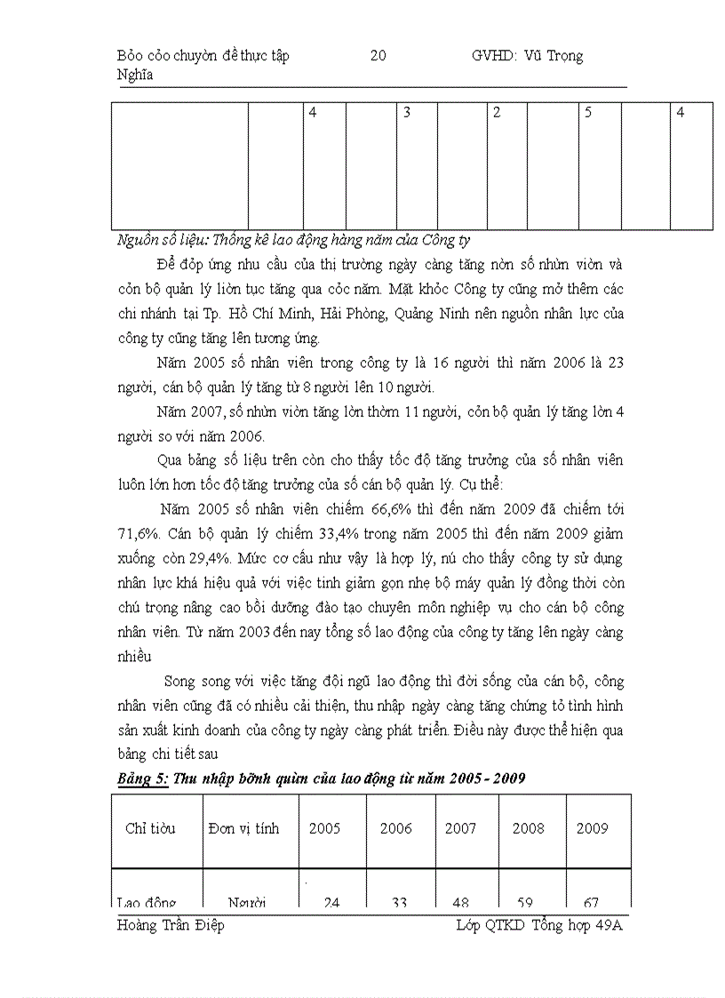 image for page Nâng cao hiệu quả tiêu thụ sản phẩm của Công ty TNHH Thương Mại Minh Tiến