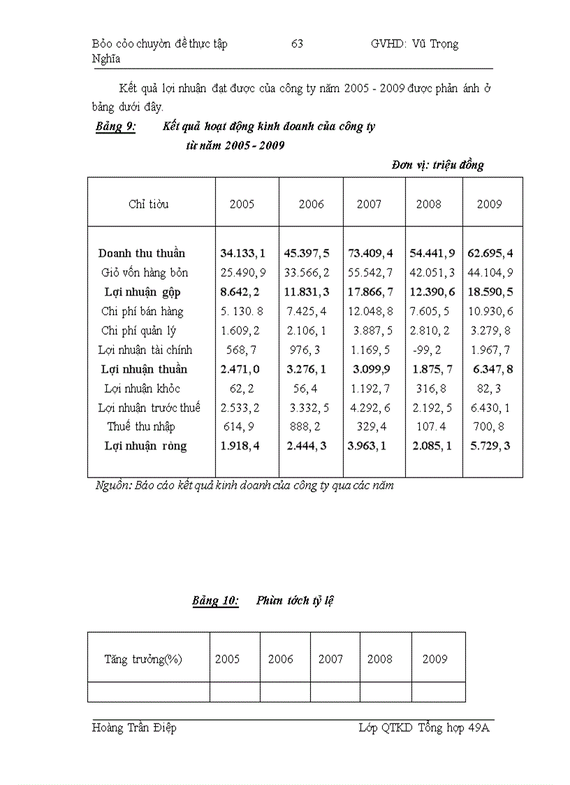 image for page Nâng cao hiệu quả tiêu thụ sản phẩm của Công ty TNHH Thương Mại Minh Tiến