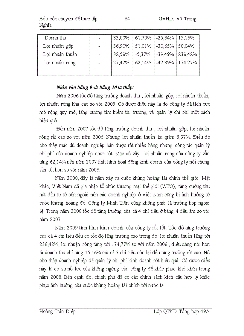 image for page Nâng cao hiệu quả tiêu thụ sản phẩm của Công ty TNHH Thương Mại Minh Tiến