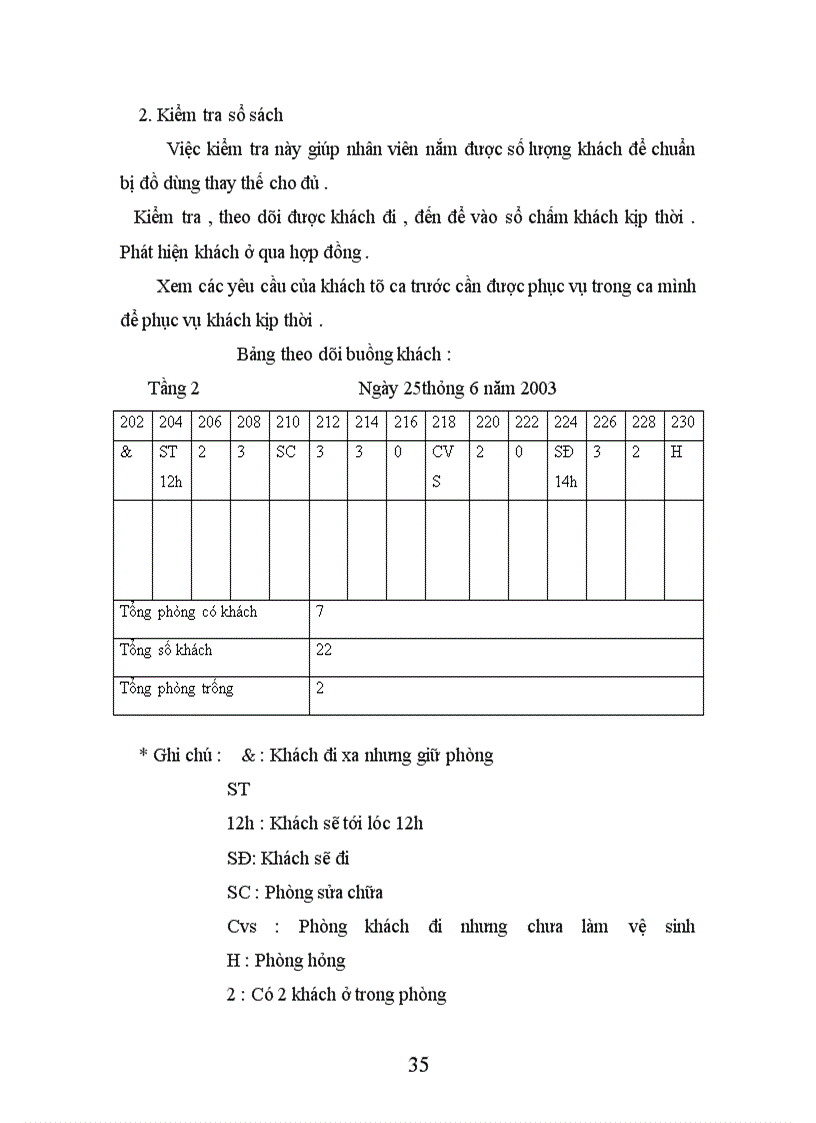 image for page Nghiệp vụ phục vụ buồng tại khách sạn Thắng Lợi