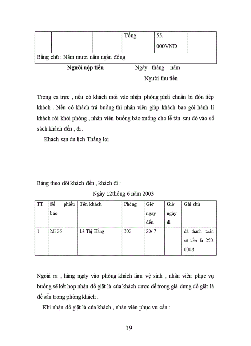 image for page Nghiệp vụ phục vụ buồng tại khách sạn Thắng Lợi
