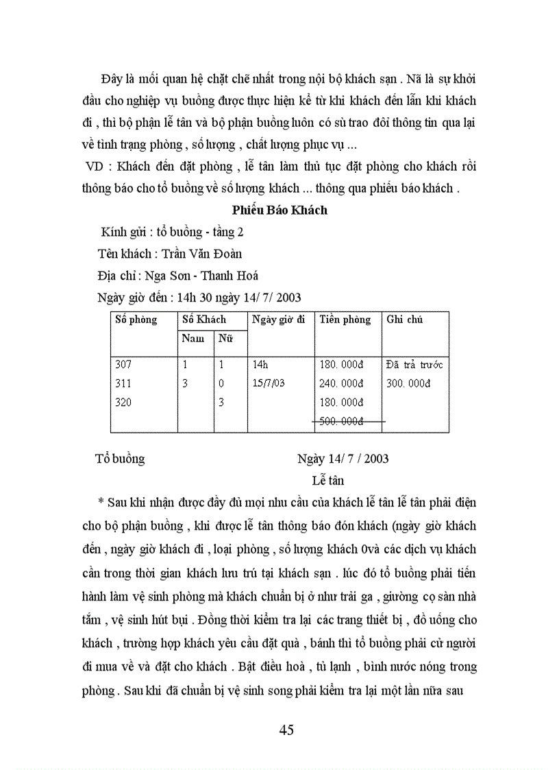 image for page Nghiệp vụ phục vụ buồng tại khách sạn Thắng Lợi