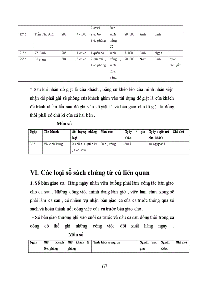 image for page Nghiệp vụ phục vụ buồng tại khách sạn Thắng Lợi