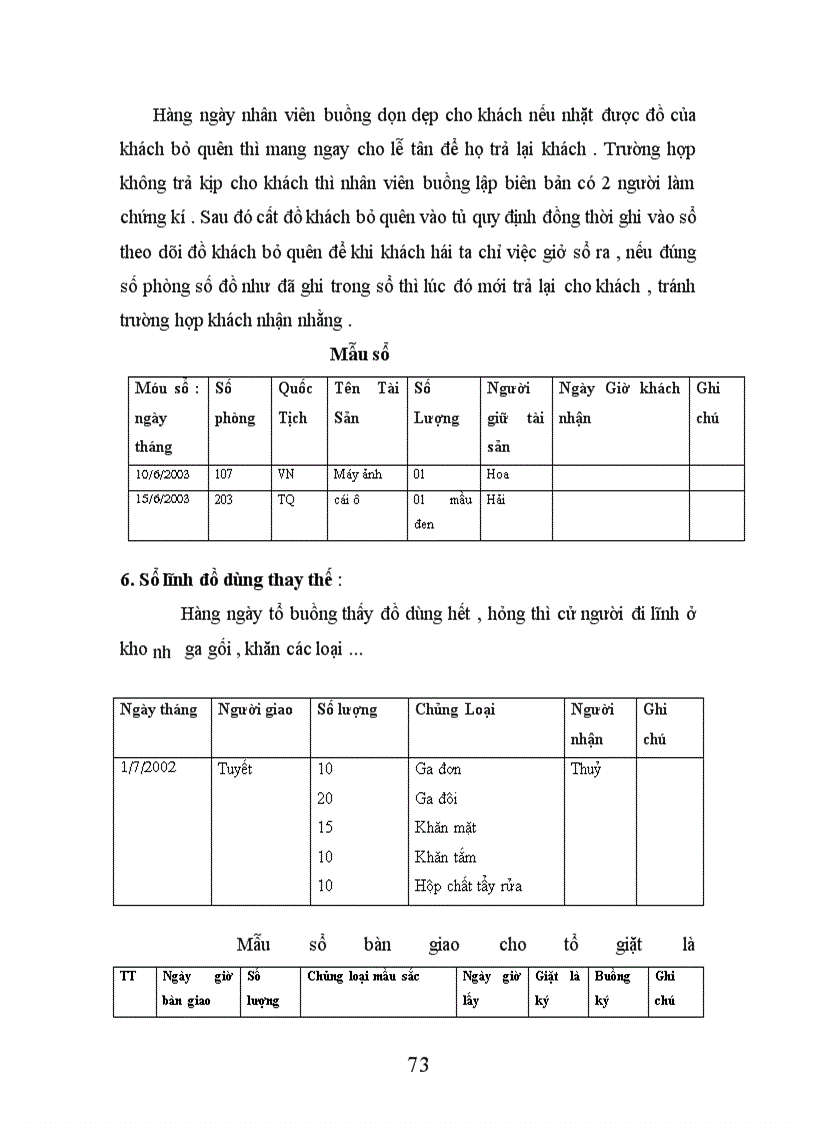 image for page Nghiệp vụ phục vụ buồng tại khách sạn Thắng Lợi