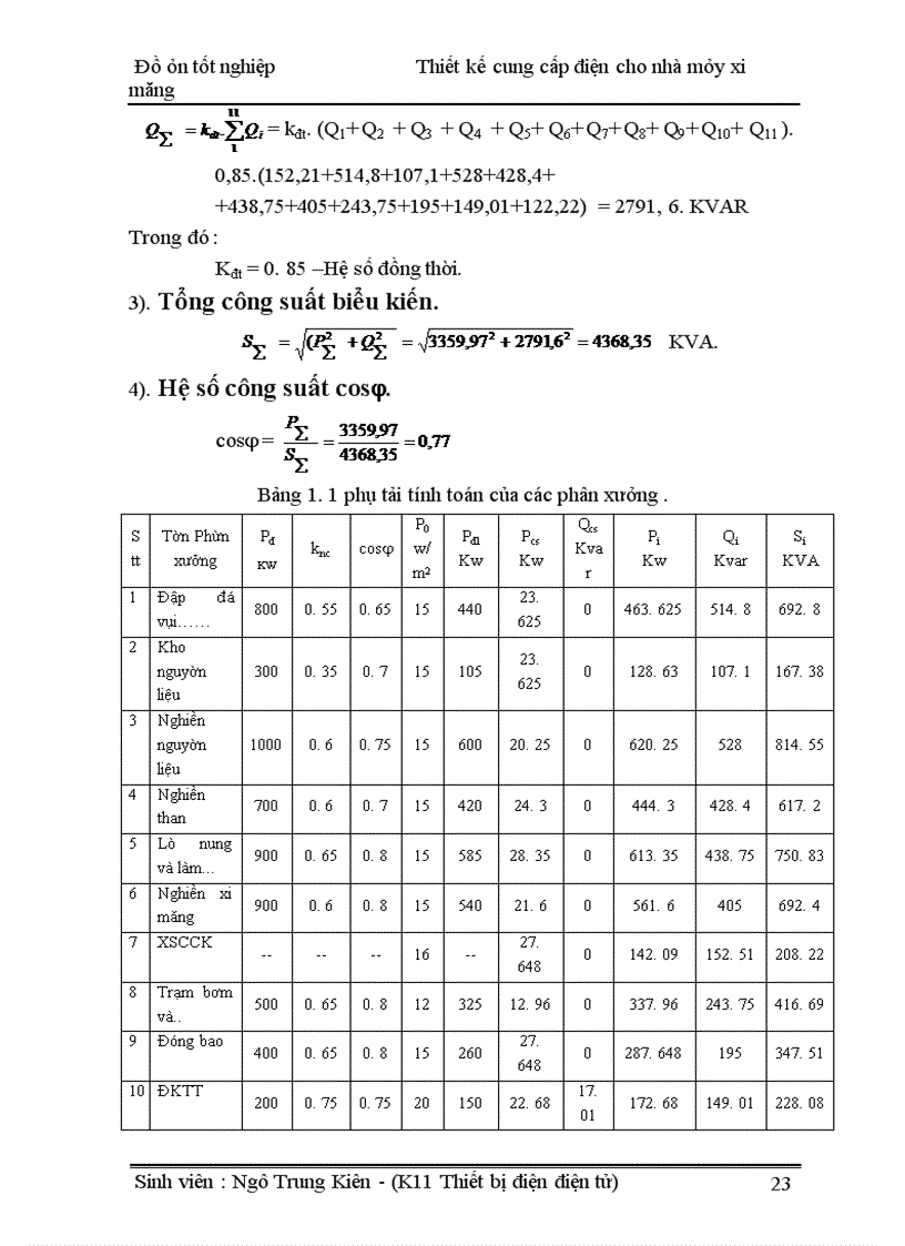 image for page Thiết kế cung cấp điện cho nhà máy xi măng